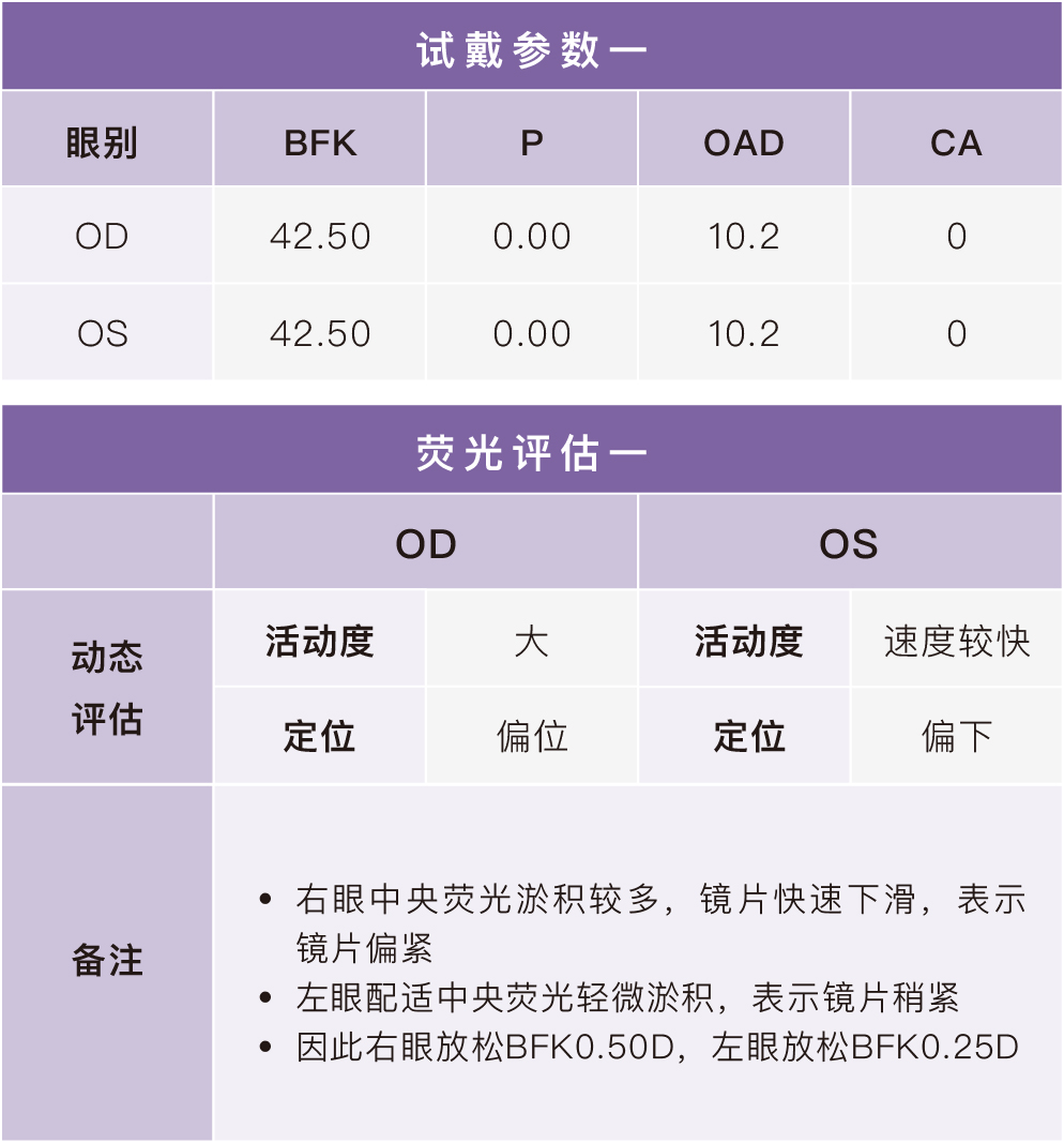 14期插图_第一次試戴