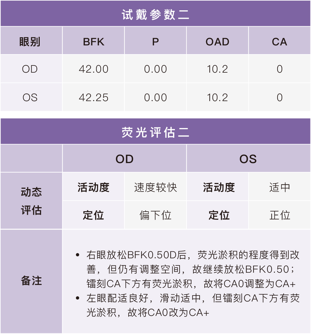 14期插图_第二次试戴